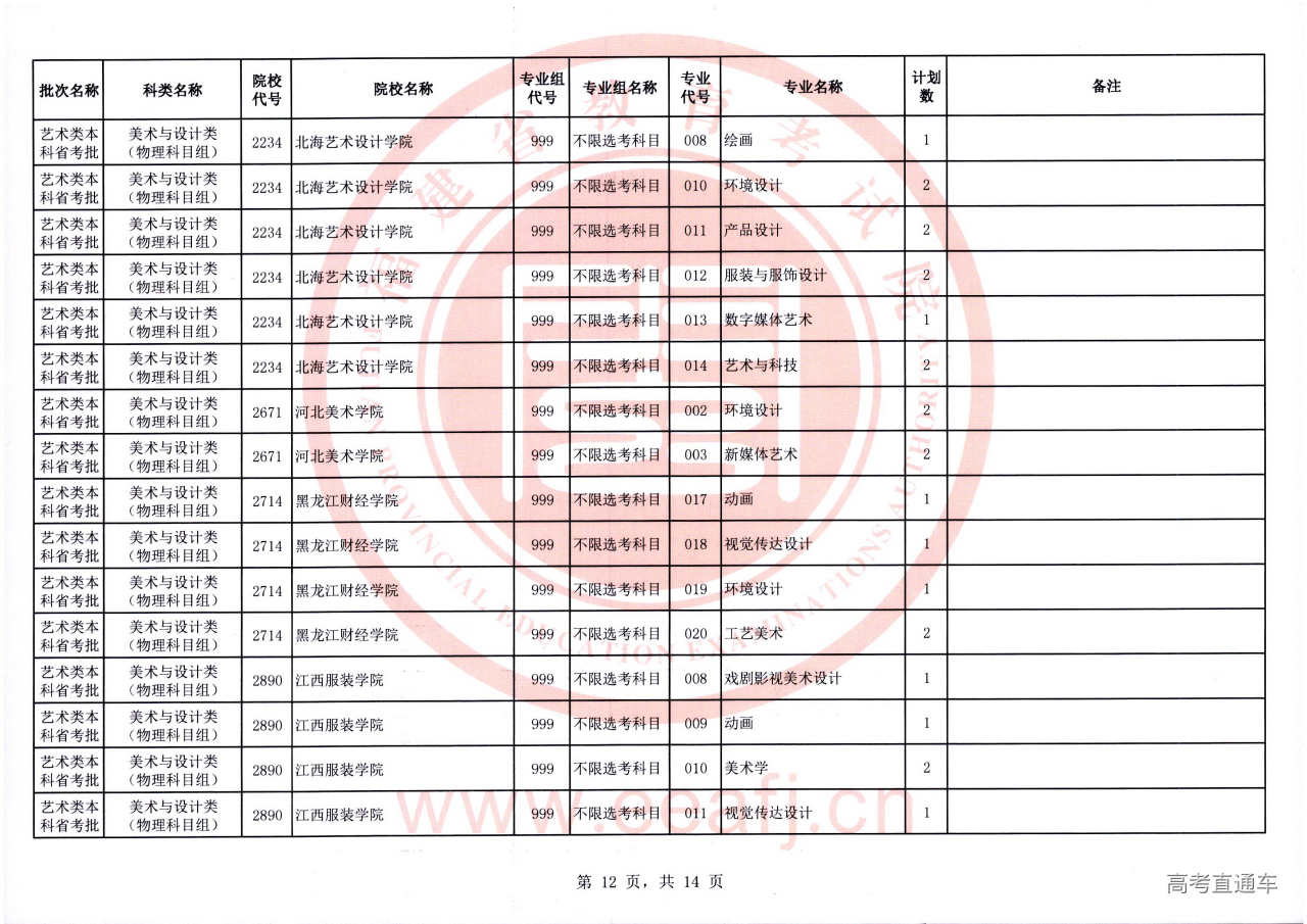 艺术本科省考批2征-12.jpg 艺术本科省考批2征-12.jpg