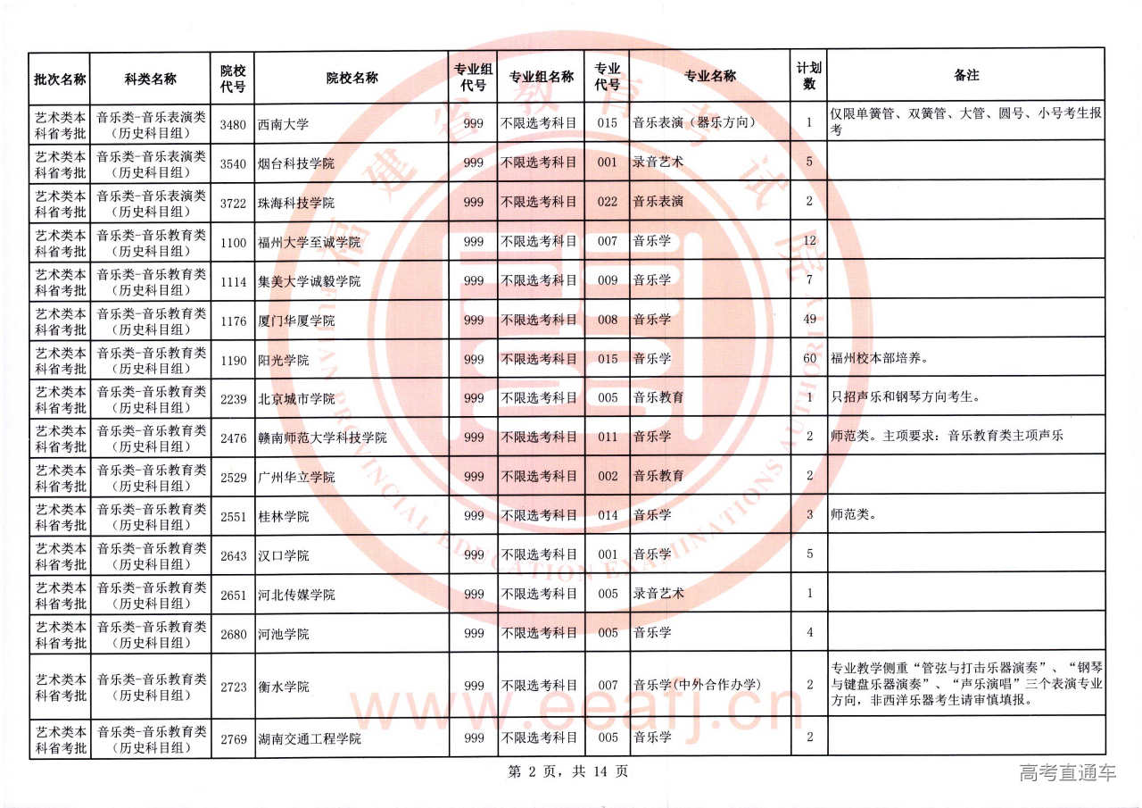 艺术本科省考批2征-02.jpg 艺术本科省考批2征-02.jpg