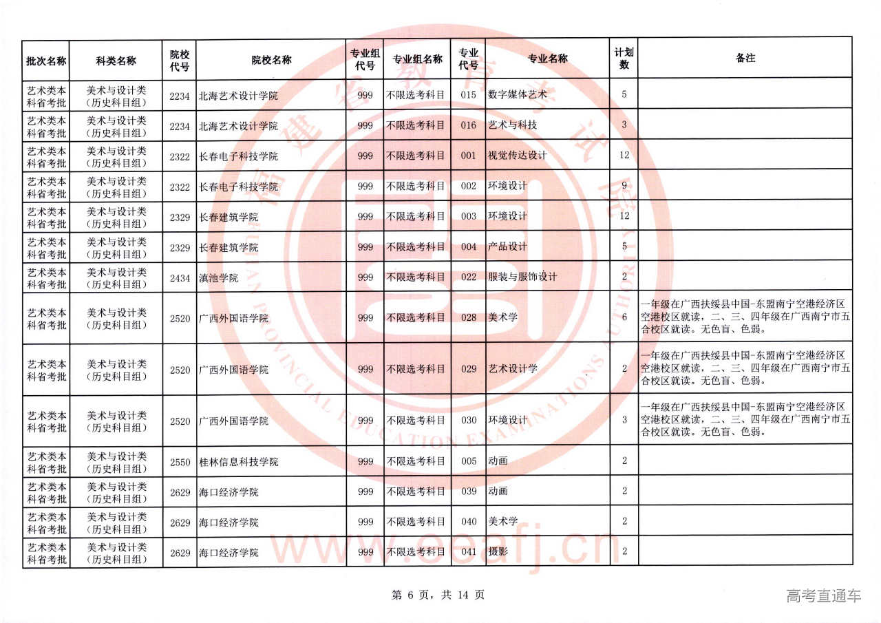 艺术本科省考批2征-06.jpg 艺术本科省考批2征-06.jpg