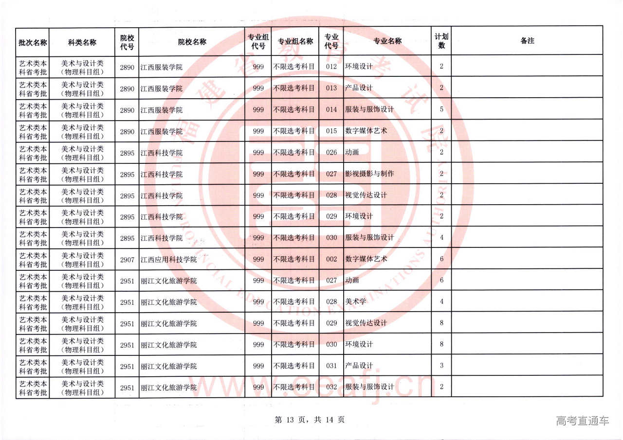 艺术本科省考批2征-13.jpg 艺术本科省考批2征-13.jpg