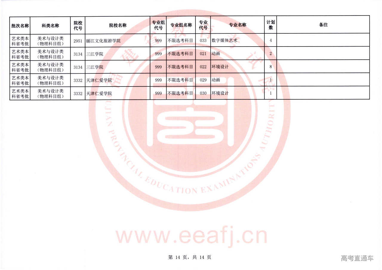 艺术本科省考批2征-14.jpg 艺术本科省考批2征-14.jpg