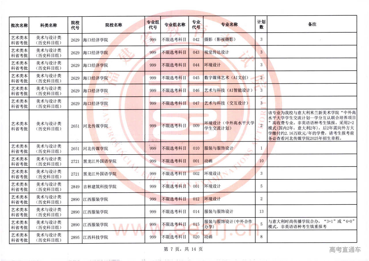 艺术本科省考批2征-07.jpg 艺术本科省考批2征-07.jpg