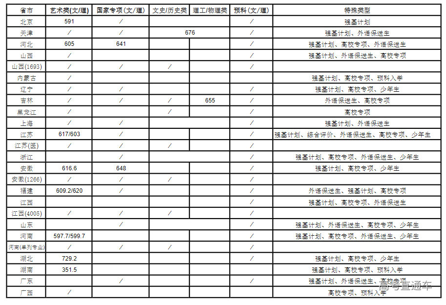 1752845554899449.png image.png