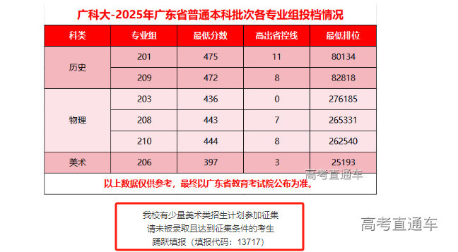 1752893599230454.png image.png