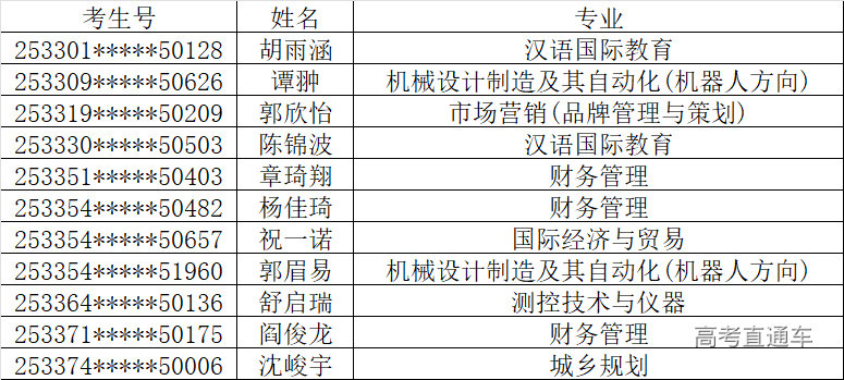 1753060226401289.jpg 1753059897287.jpg