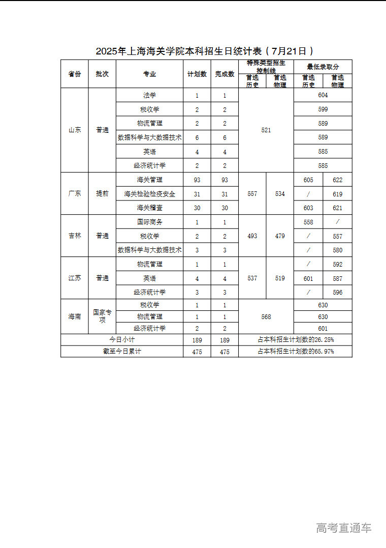 1753151170621563.png 92539119fbd194517c391ff068a6167.png