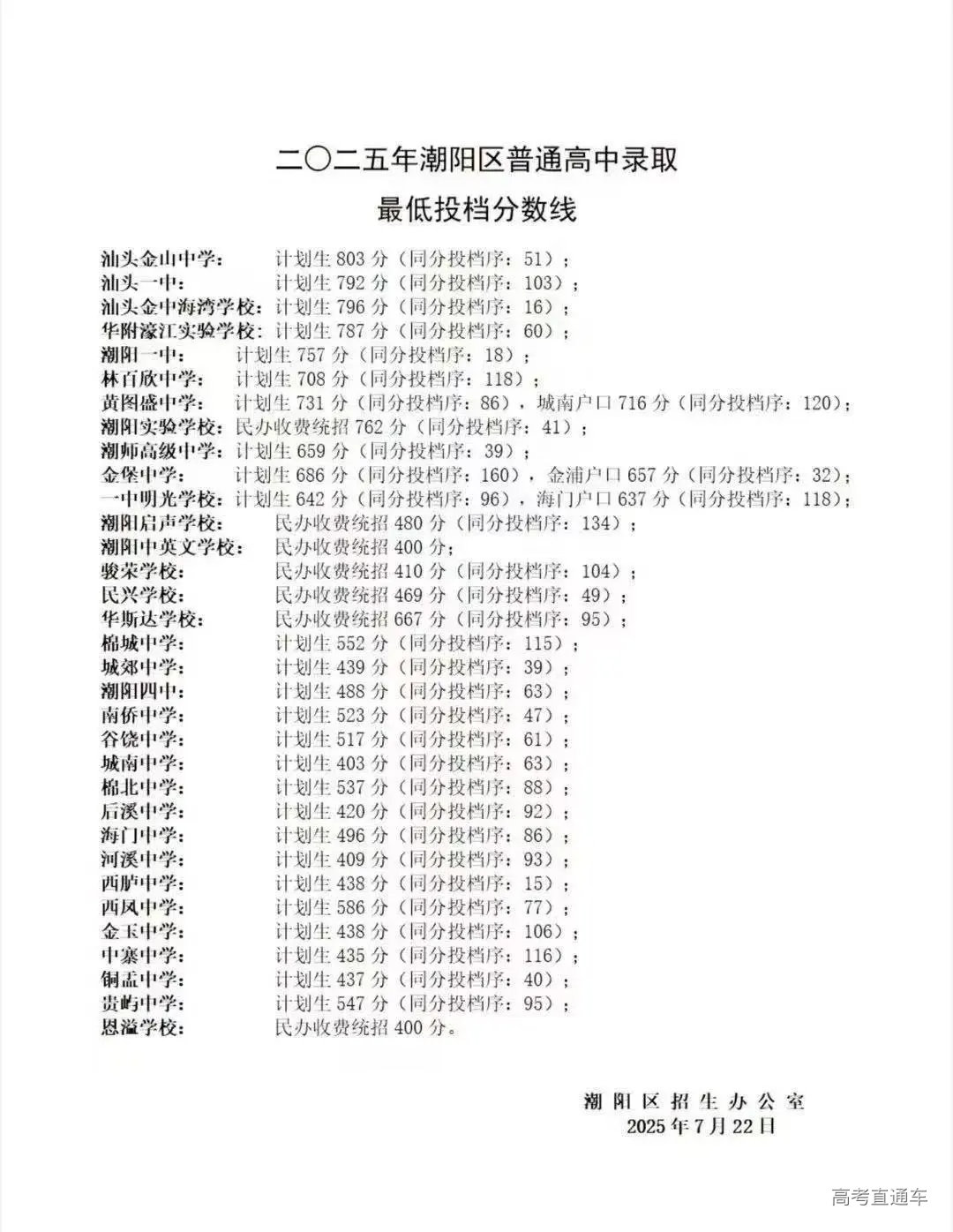 1753157777747841.png image.png