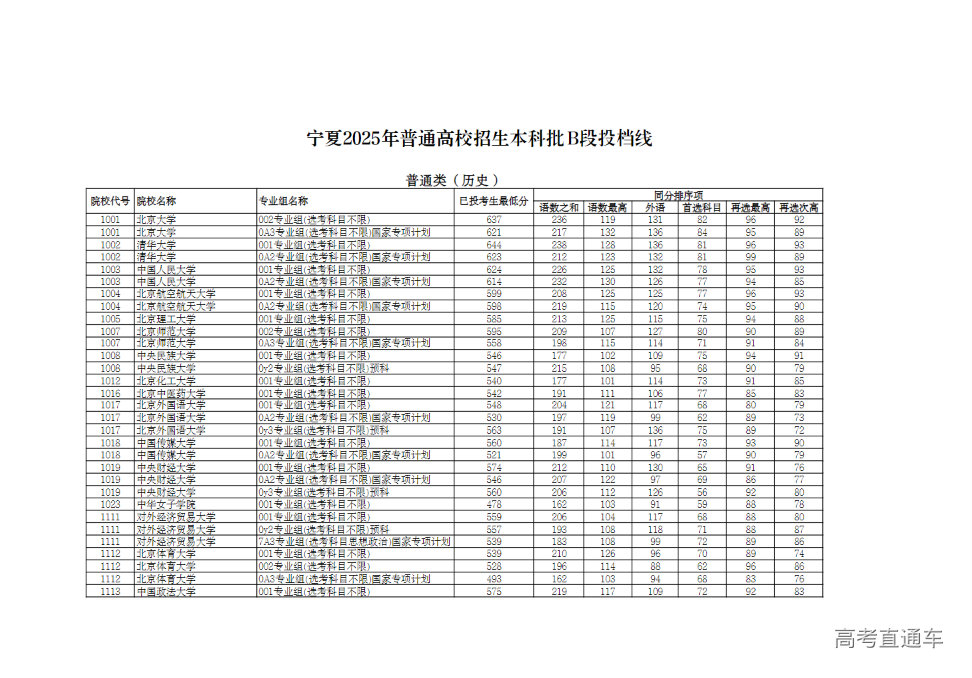 1753238654617294.png a3758aea2f0d56840581b5624348068.png