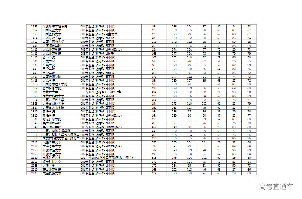 1753238699430651.png d5ab80dddcf3c8edcf3f8b8810f65ac.png