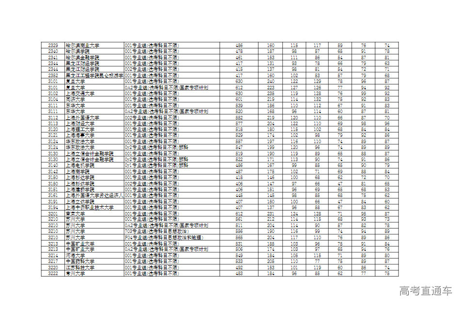 1753238727529116.png f06055714f9c40889e85a268c488f3c.png