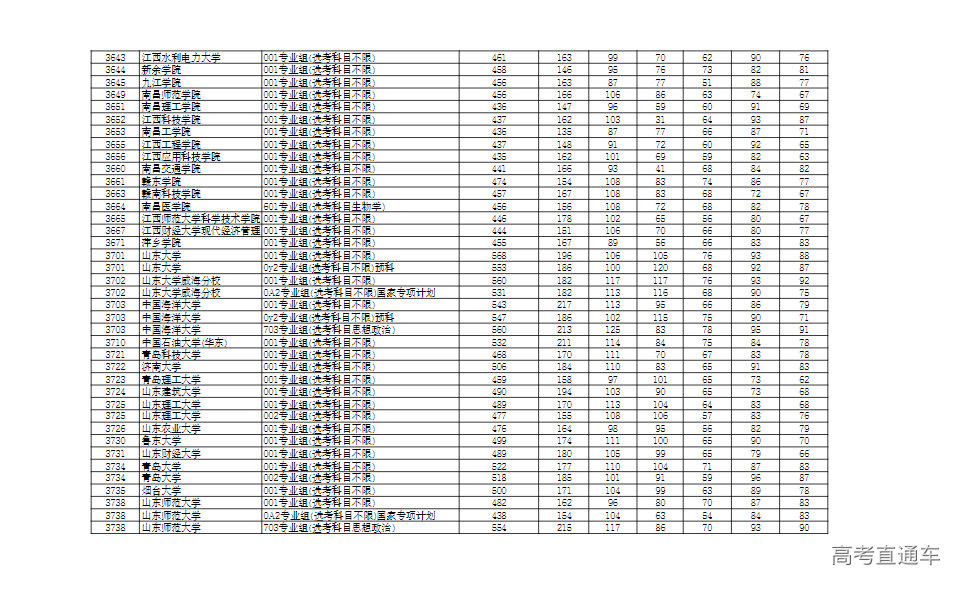 1753238781201196.png 5b092ef190429ee18223bacad29c032.png