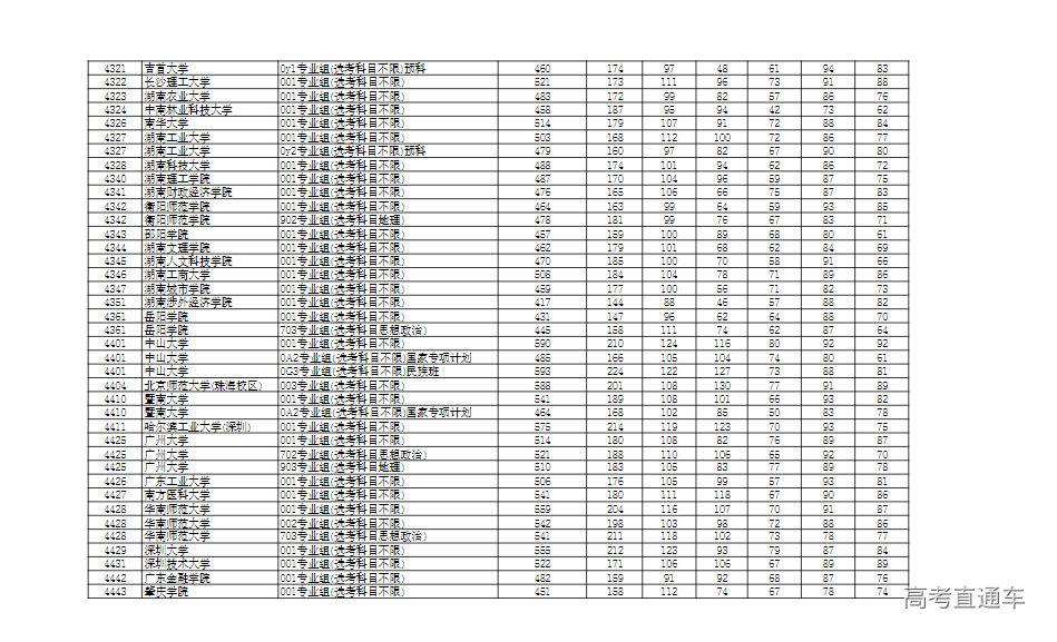 1753238826925142.png c81a5630a48a4c990585899ee6ad0fa.png