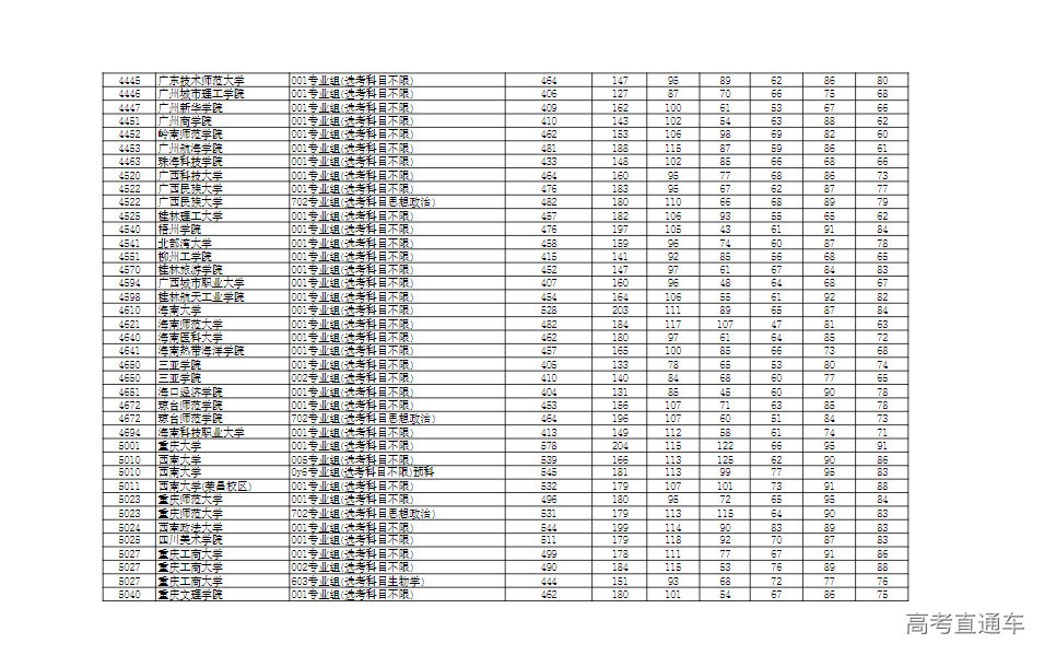 1753238833984967.png 5e213e130d6673c1fcf484a1426d28b.png