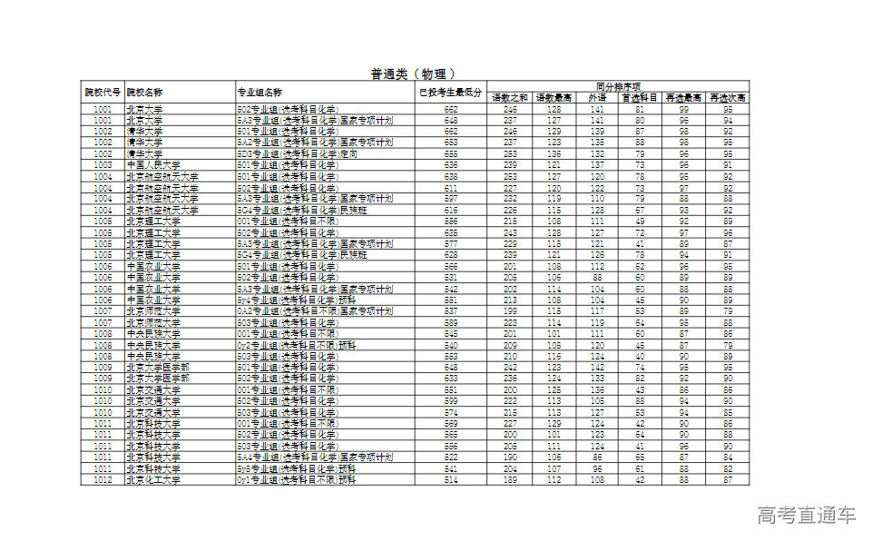 1753239053655731.png 050c5a028acedc16d0f4fb9c1d086f0.png