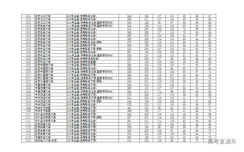 1753239126710514.png b0ed1860062eb8149f402bc657b2743.png