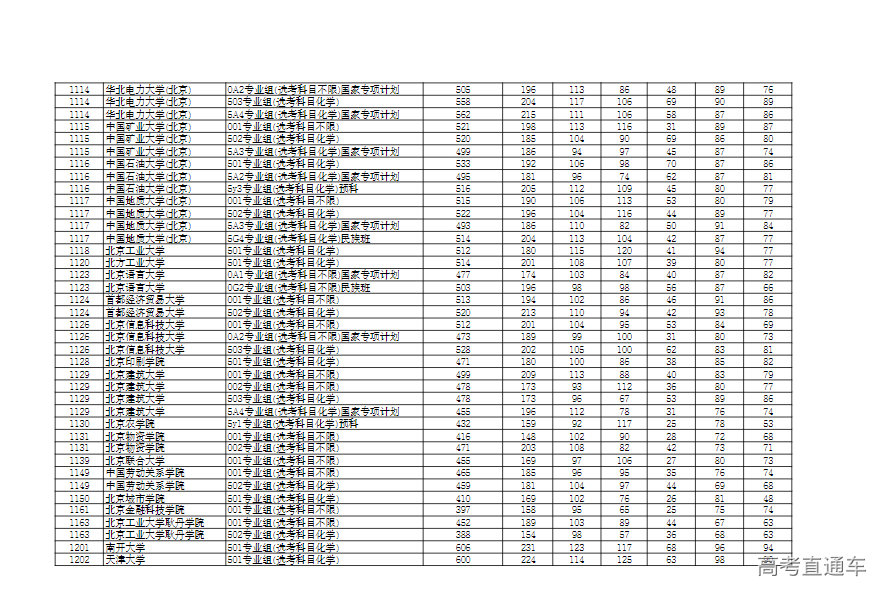 1753239138305537.png 7722b856f8591a06afbb137a396082d.png