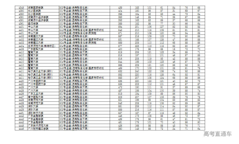 1753239585678668.png 7a7571623721cc98479830761defed6.png