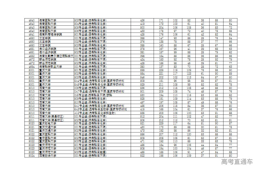 1753239656852555.png d74ef865bed9df1e10ced89bf0d959a.png