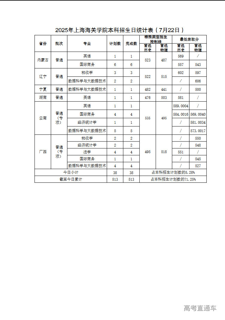 1753241215544170.png adbd8e0702156519091b28e3a508785.png