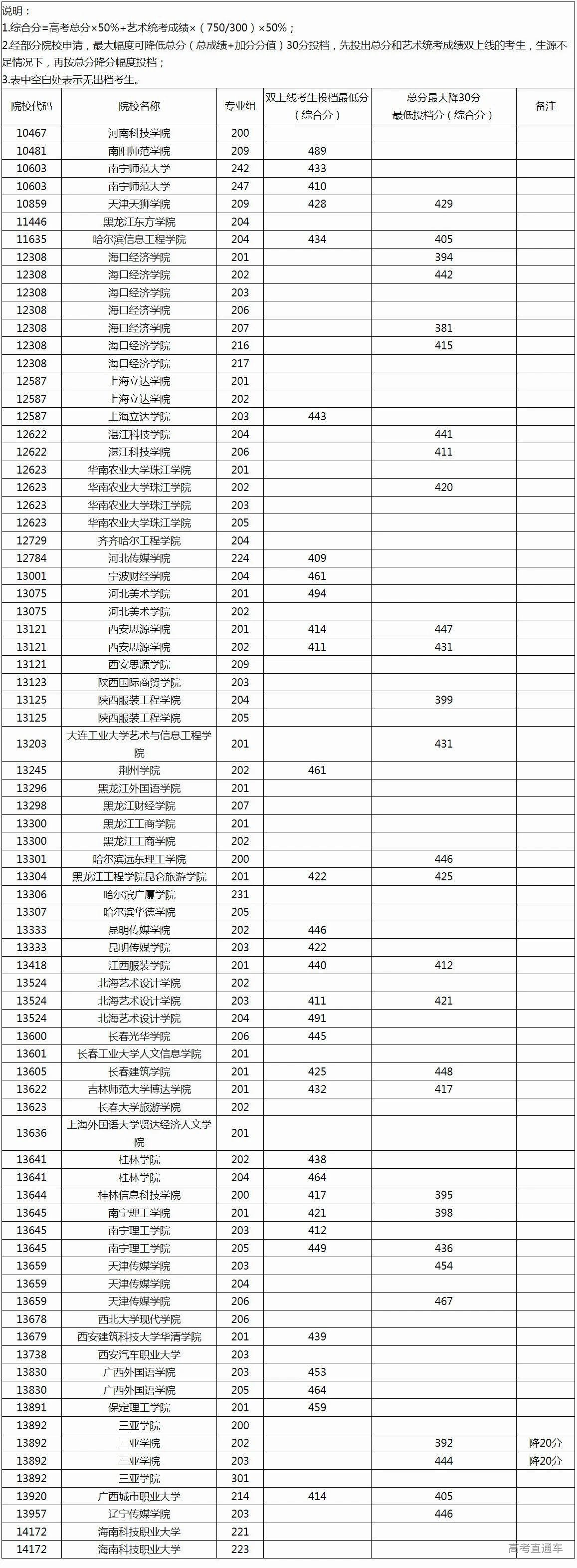 1753272139368133.jpg 1ddf7c6ea971c3d4221f4a435f3fd7f8.jpg