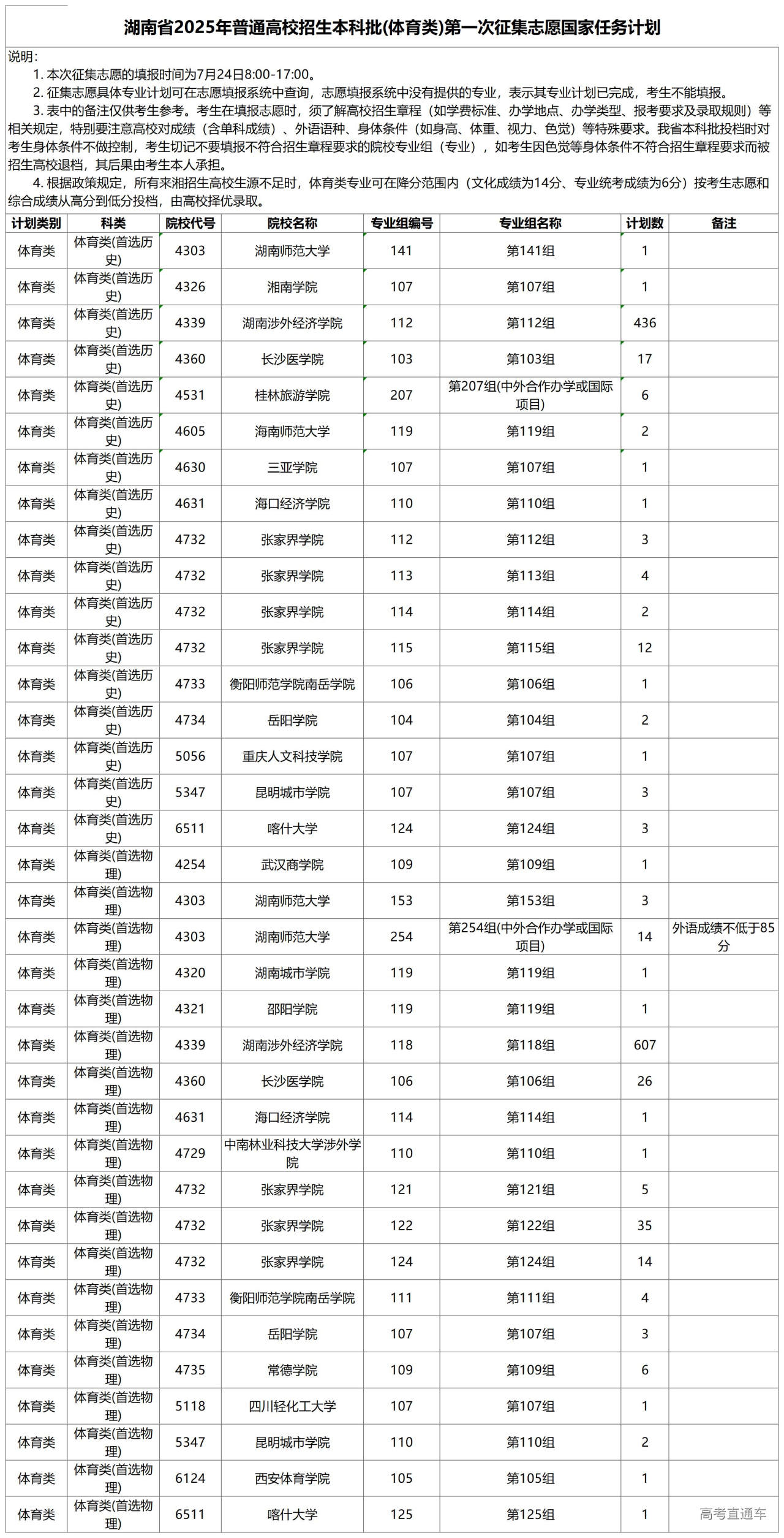 1753273777116811.jpg 2025072302_征集计划.jpg