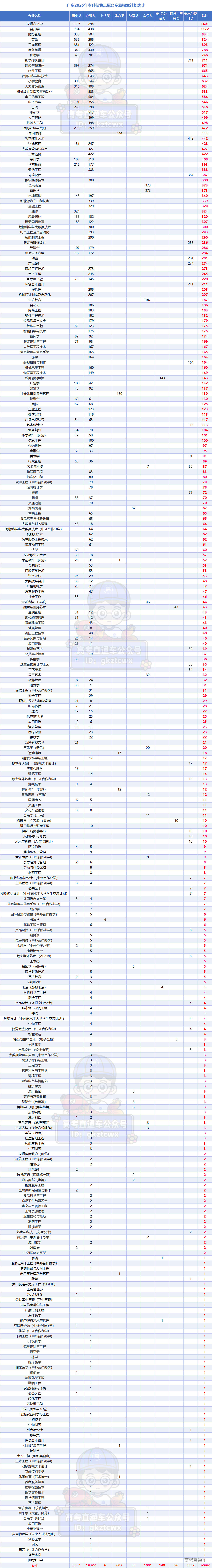 1753412569394554.png 663512edcd25751b74824331709748f.png