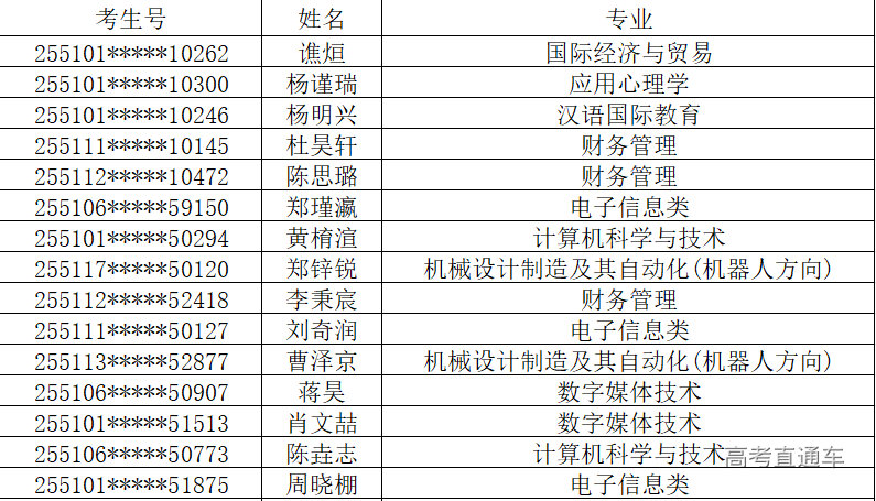 1753489034183697.png image.png