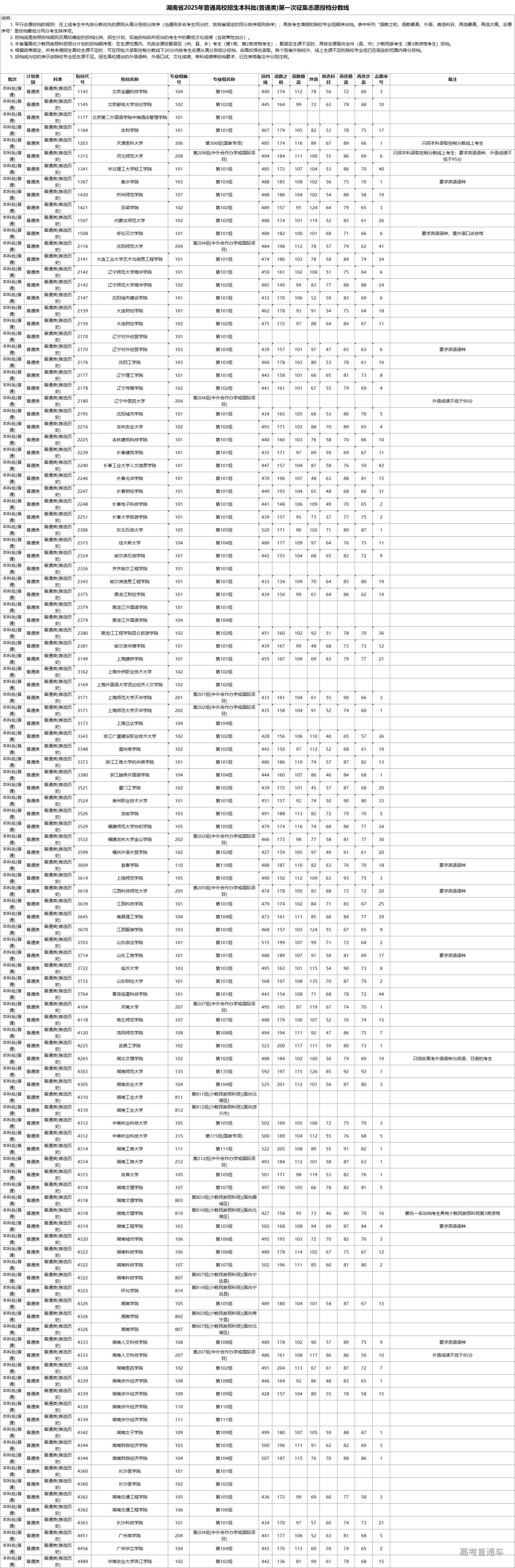 1753494351226677.png image.png