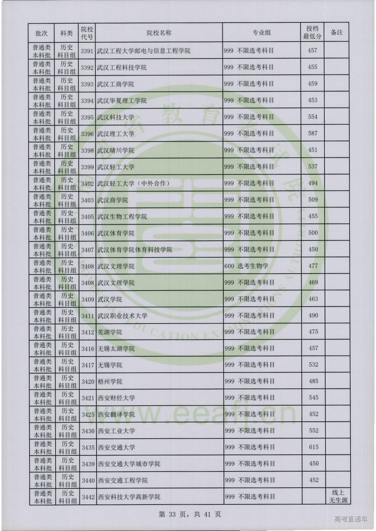历史科目组-33.jpg 历史科目组-33.jpg