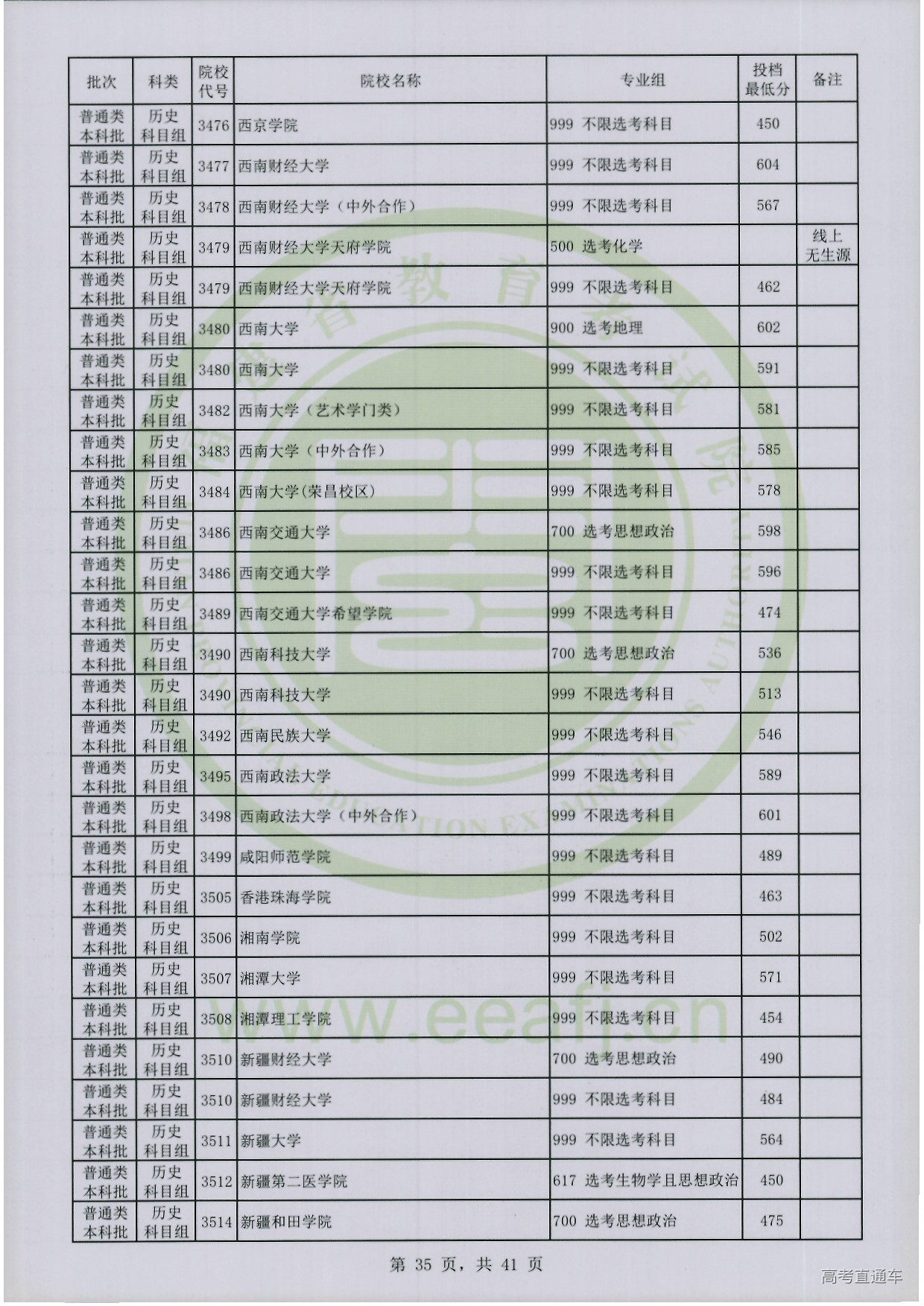 历史科目组-35.jpg 历史科目组-35.jpg