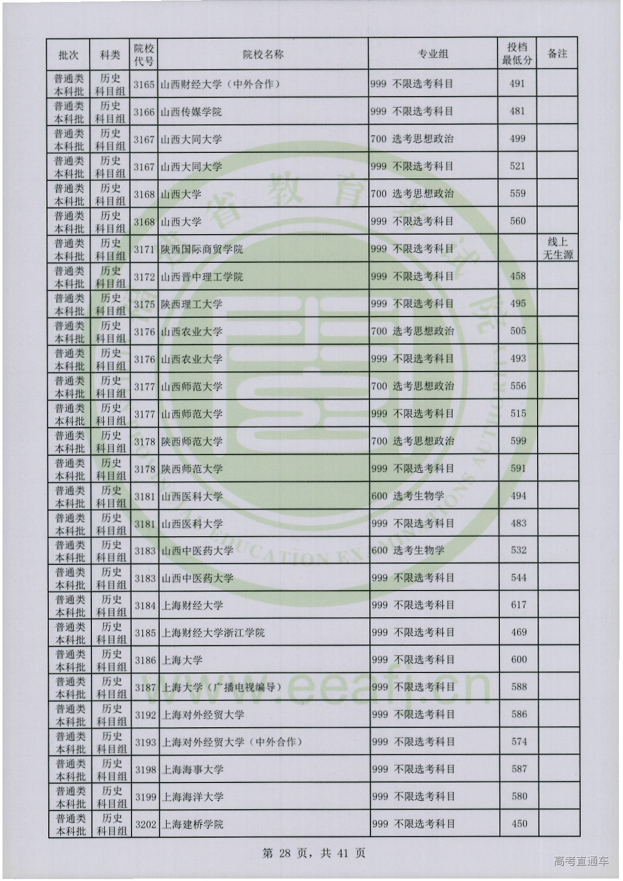 历史科目组-28.jpg 历史科目组-28.jpg