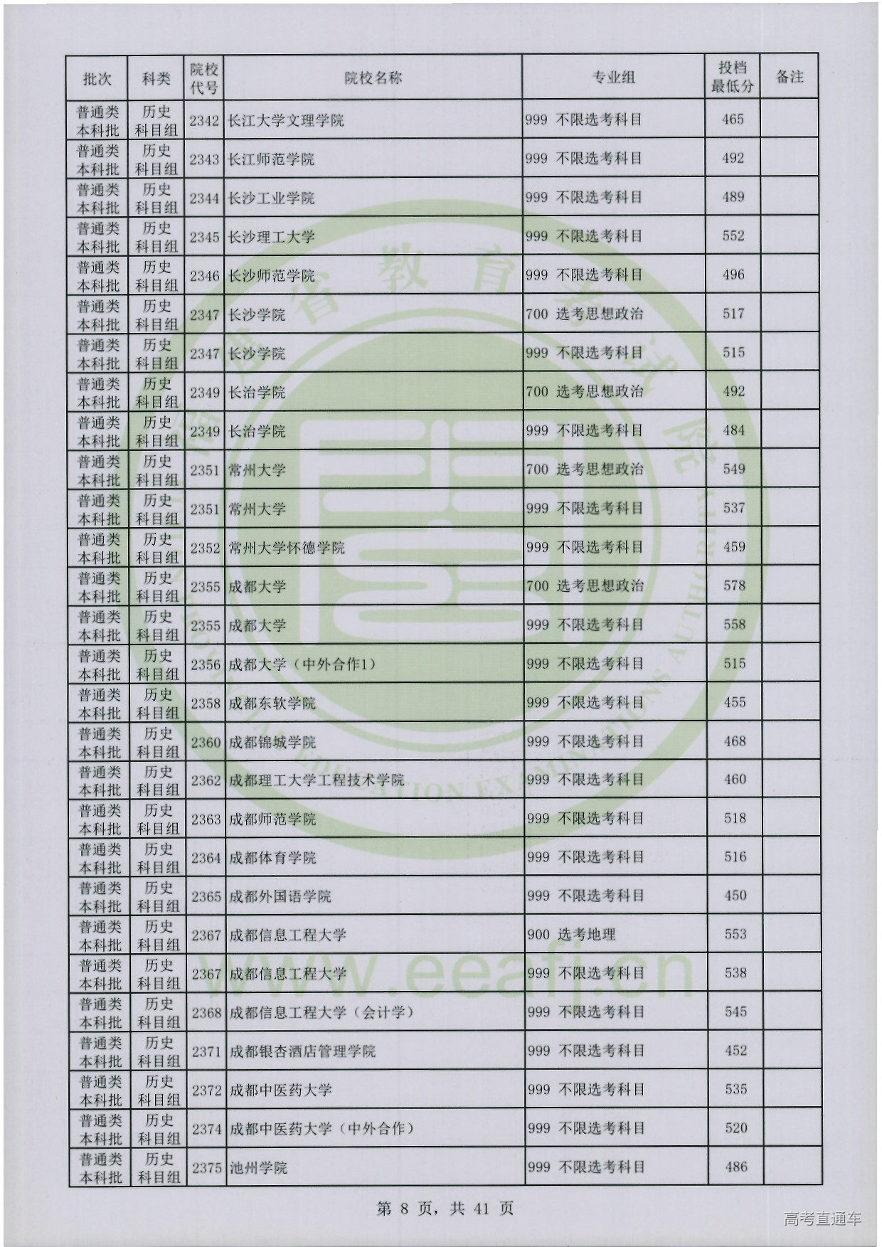 历史科目组-08.jpg 历史科目组-08.jpg