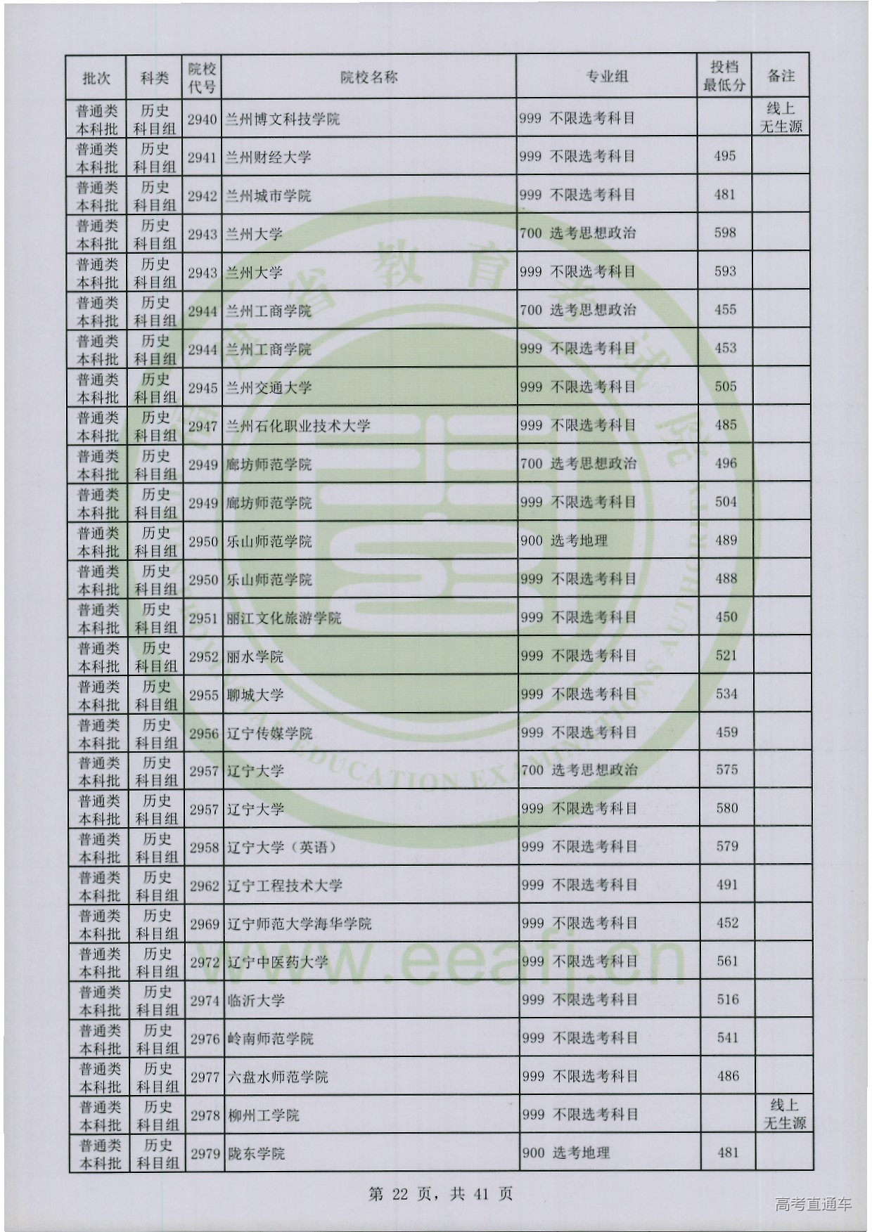 历史科目组-22.jpg 历史科目组-22.jpg