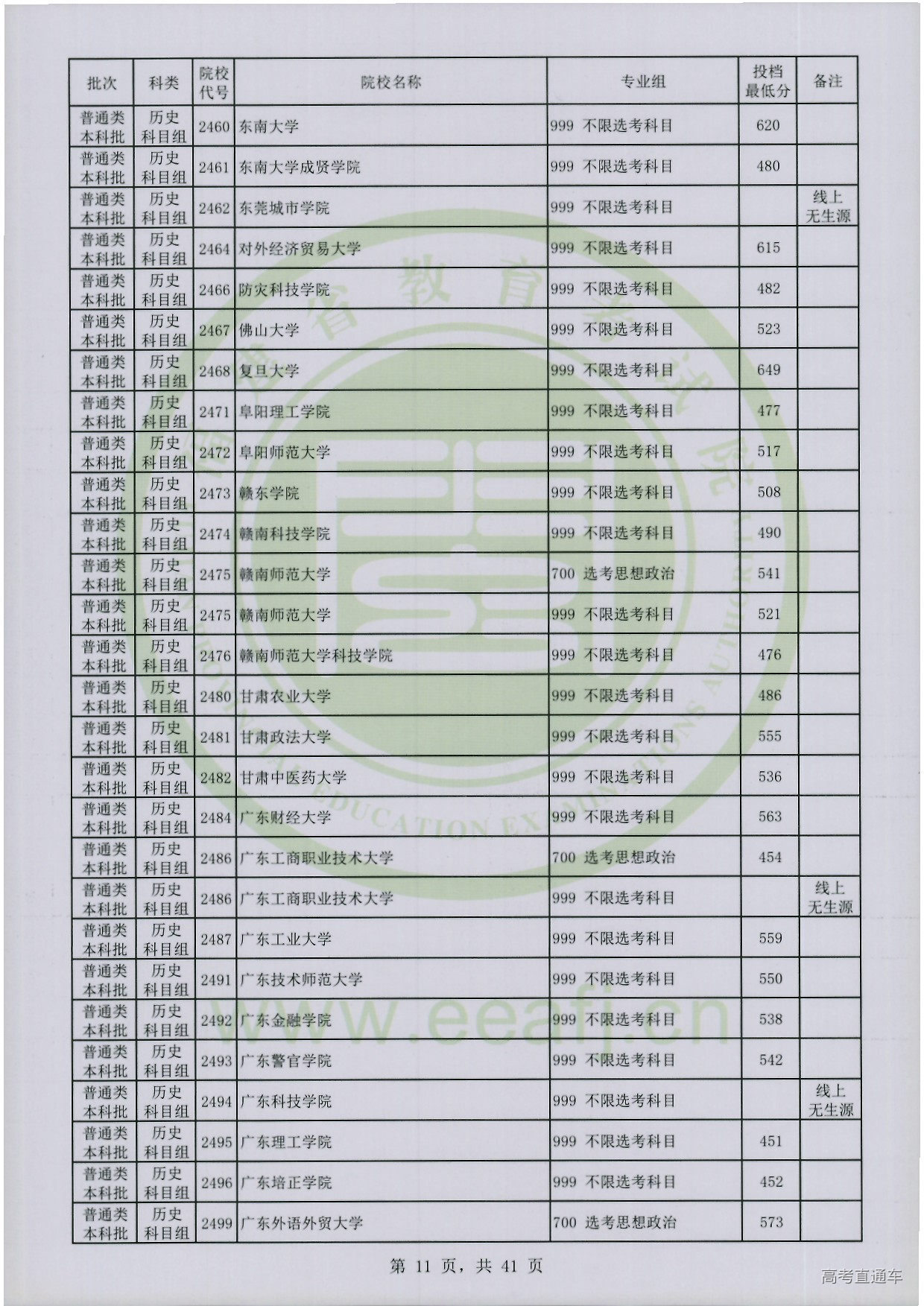 历史科目组-11.jpg 历史科目组-11.jpg