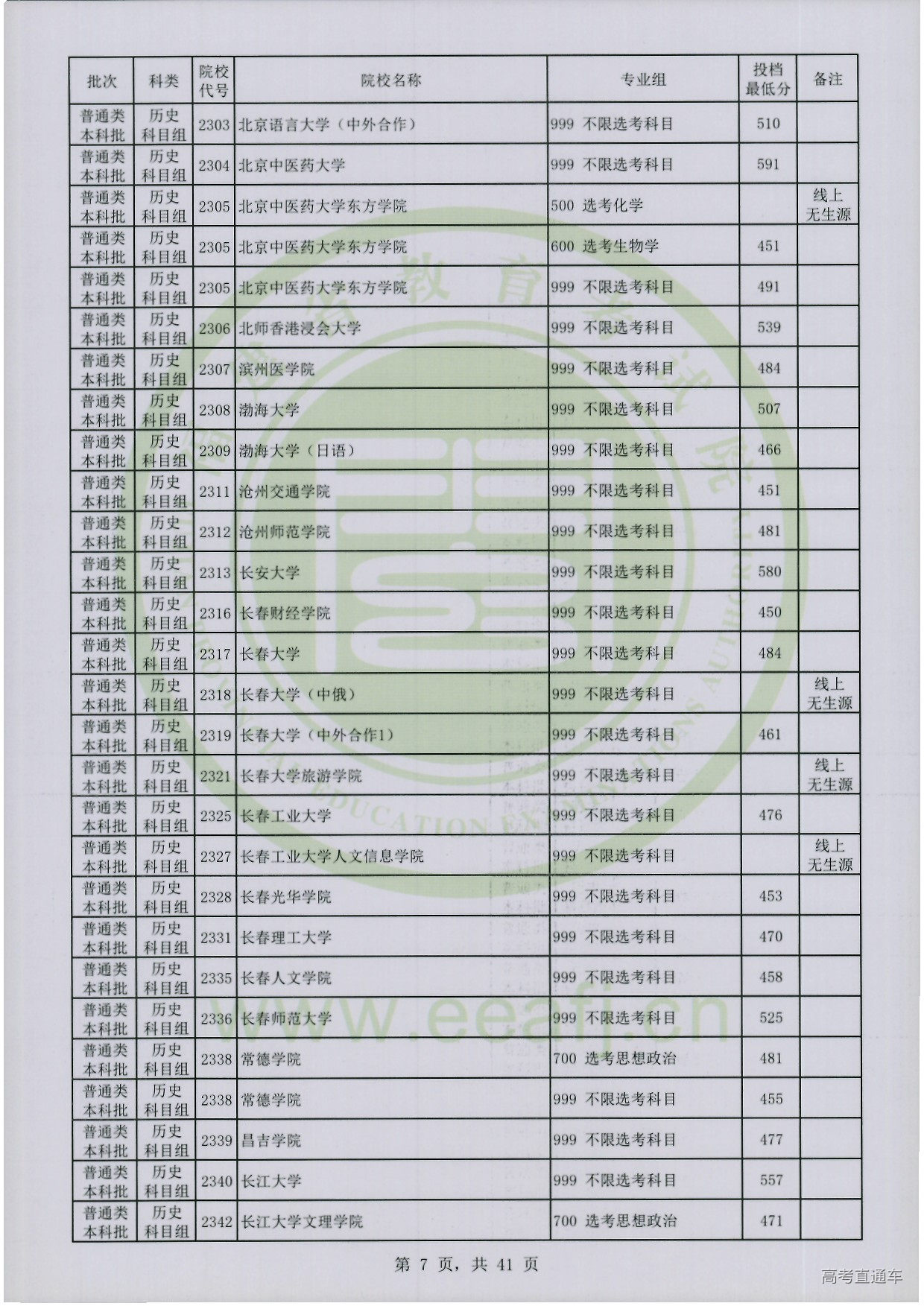 历史科目组-07.jpg 历史科目组-07.jpg