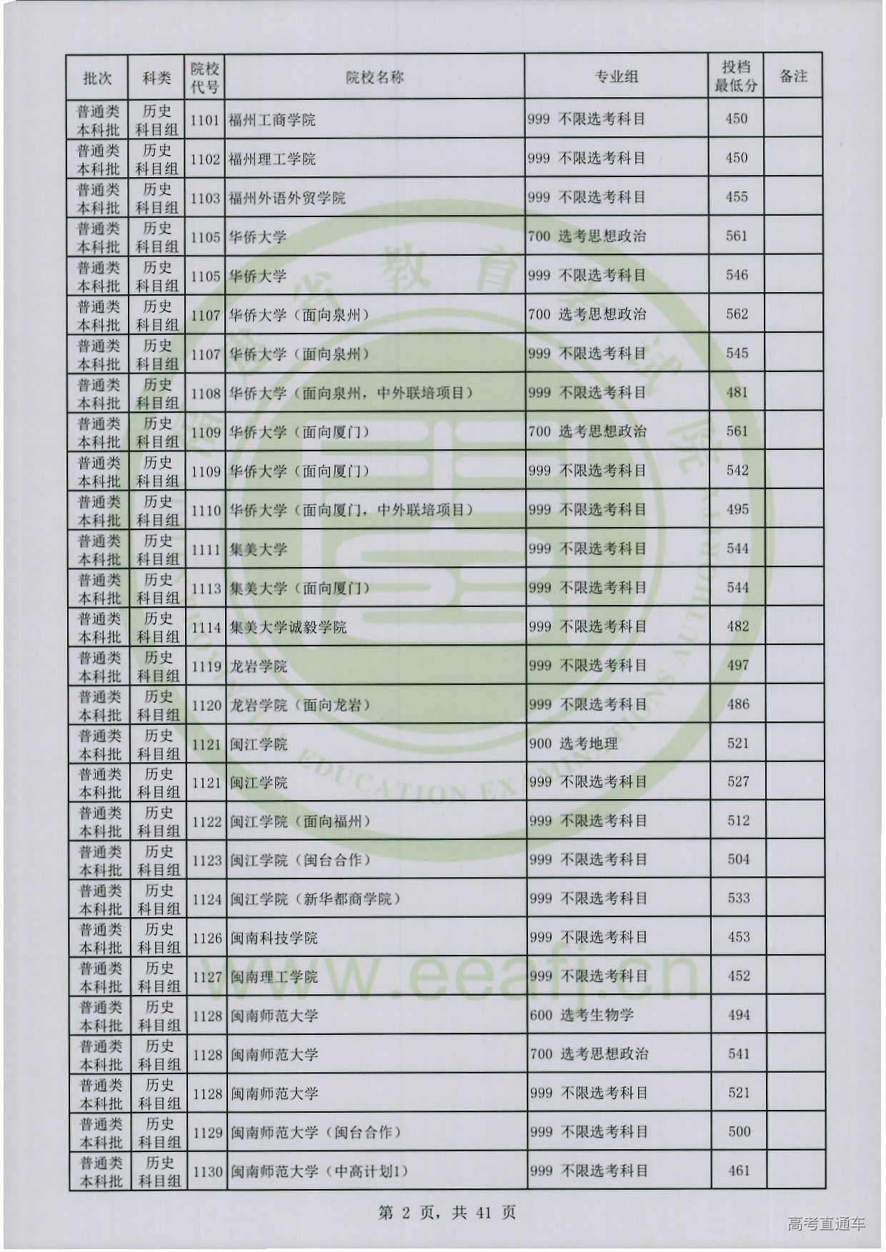 历史科目组-02.jpg 历史科目组-02.jpg