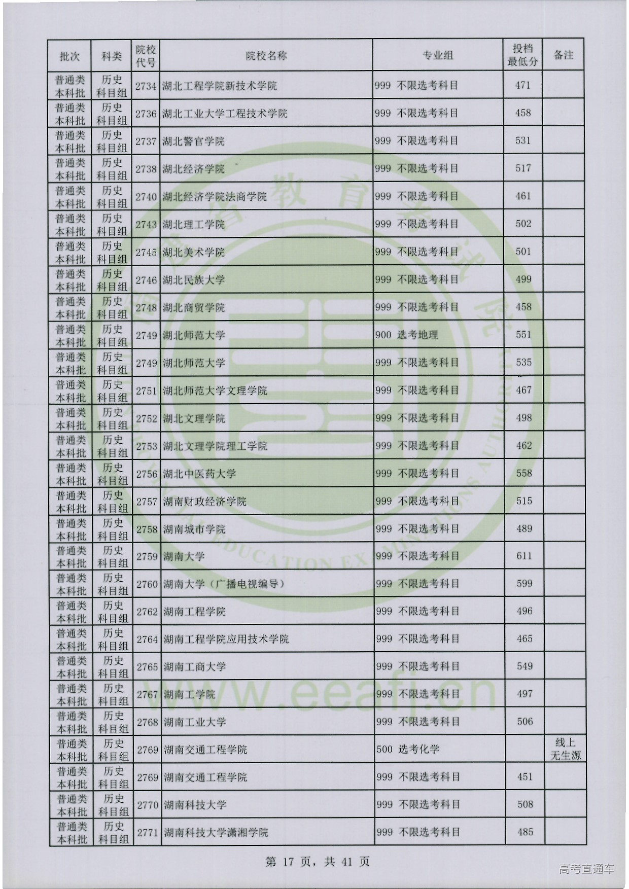 历史科目组-17.jpg 历史科目组-17.jpg