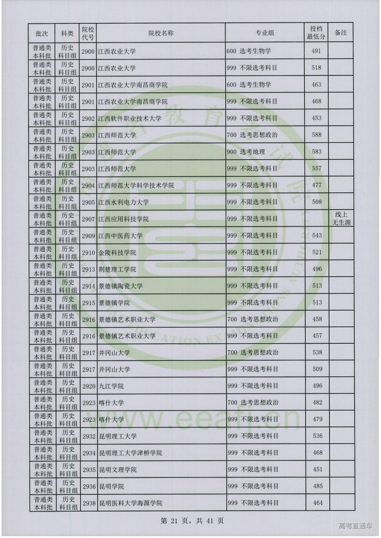 历史科目组-21.jpg 历史科目组-21.jpg