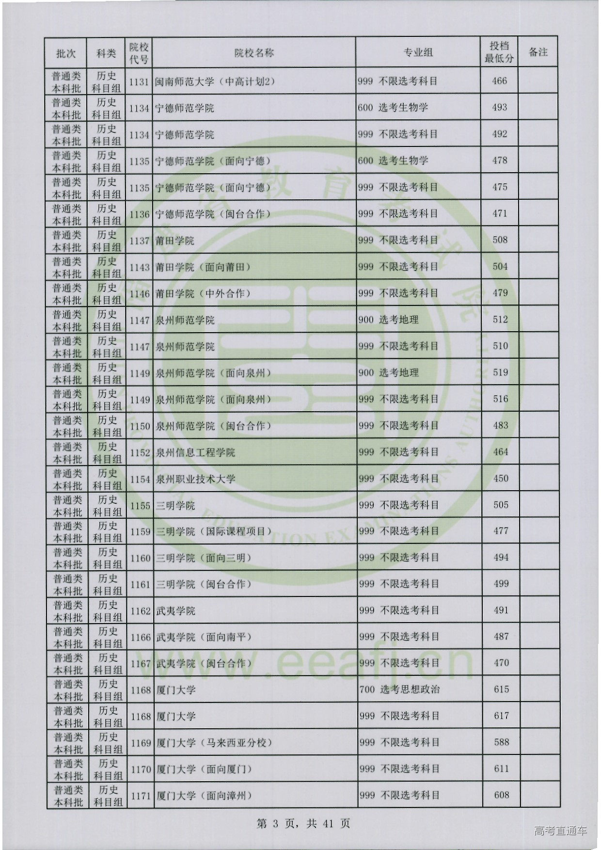 历史科目组-03.jpg 历史科目组-03.jpg