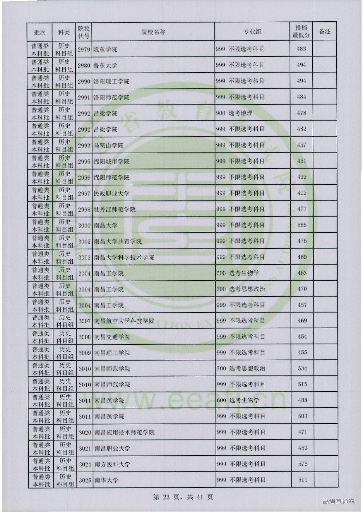 历史科目组-23.jpg 历史科目组-23.jpg
