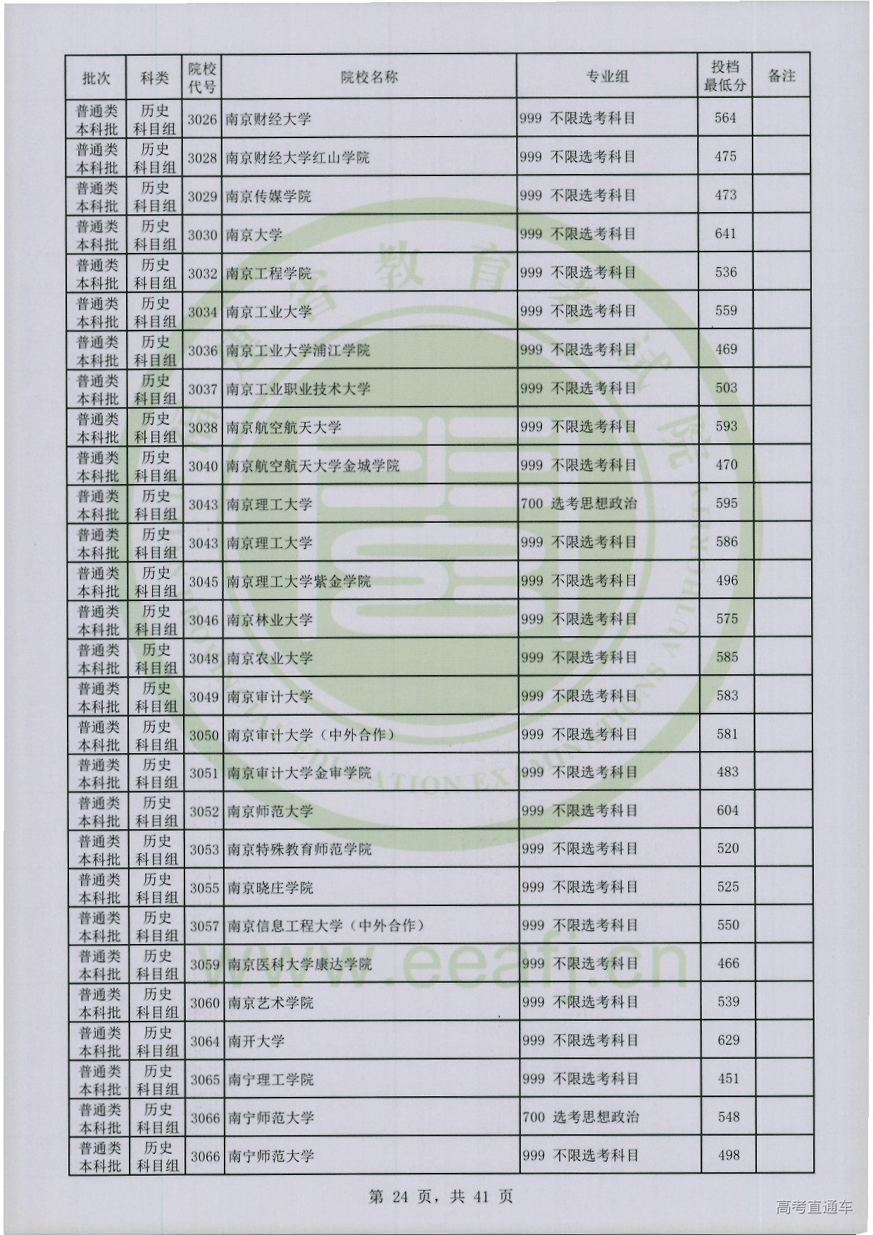 历史科目组-24.jpg 历史科目组-24.jpg