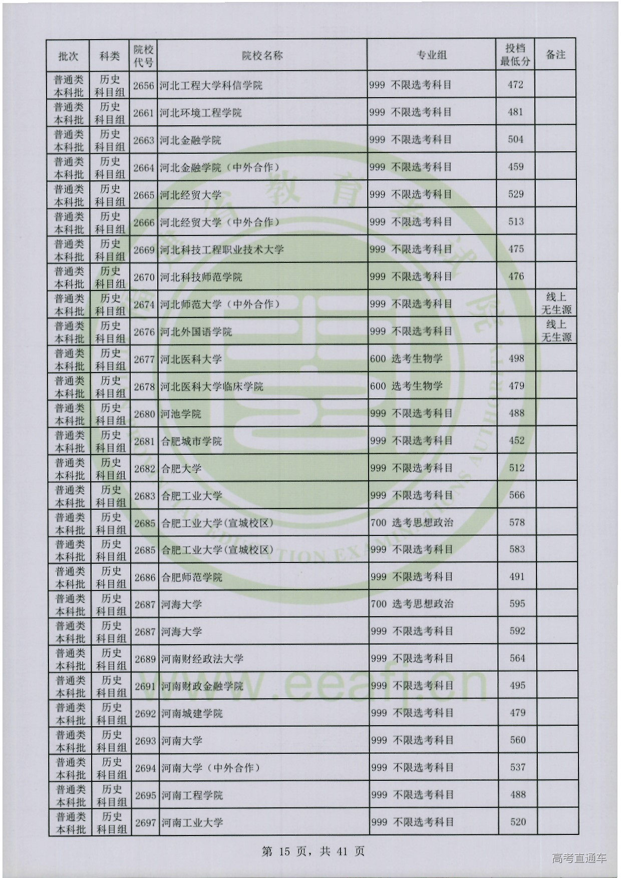 历史科目组-15.jpg 历史科目组-15.jpg