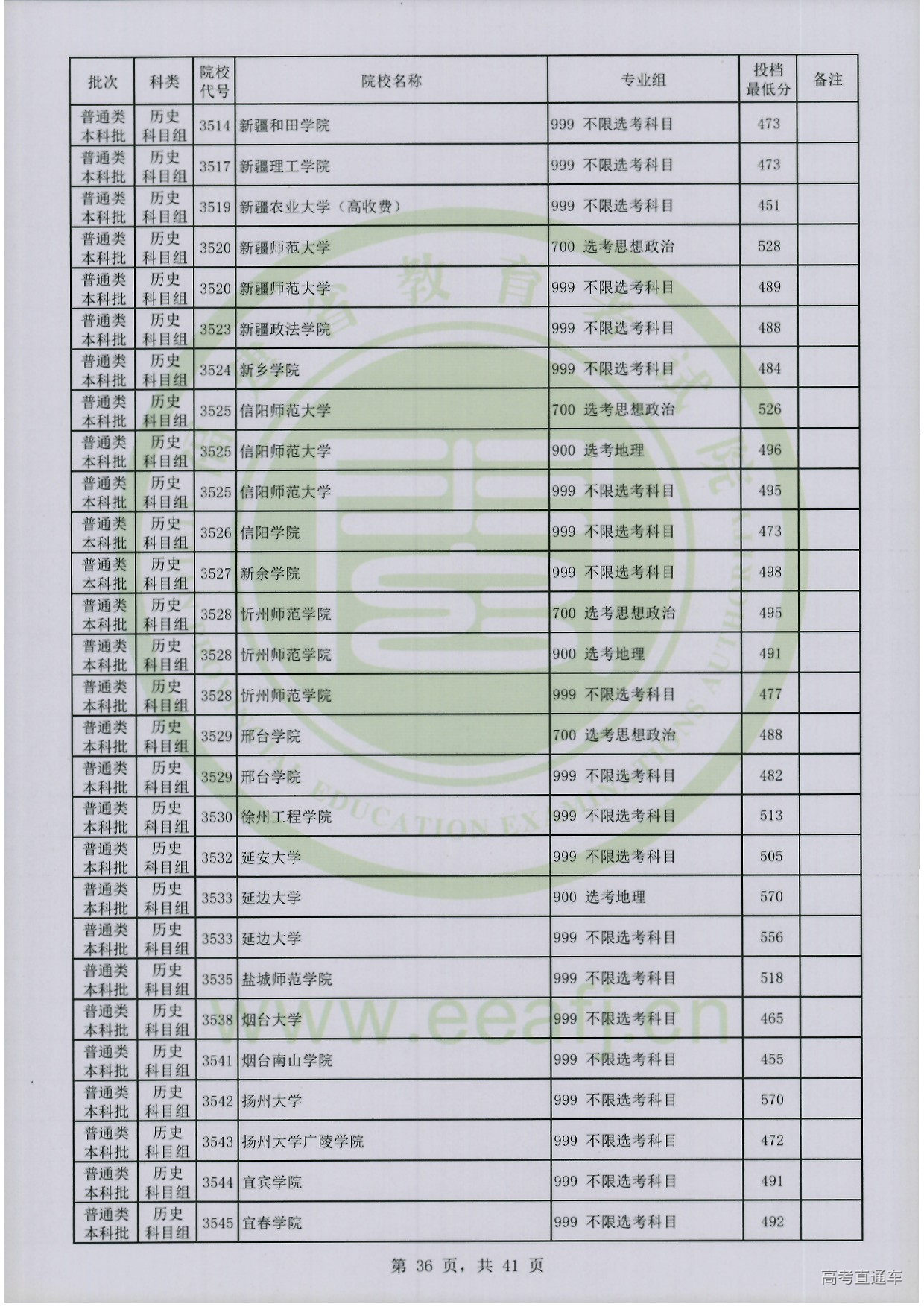 历史科目组-36.jpg 历史科目组-36.jpg
