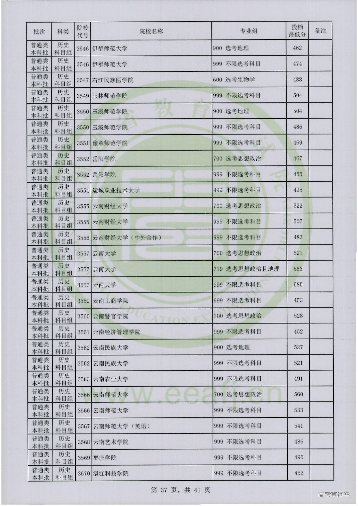 历史科目组-37.jpg 历史科目组-37.jpg