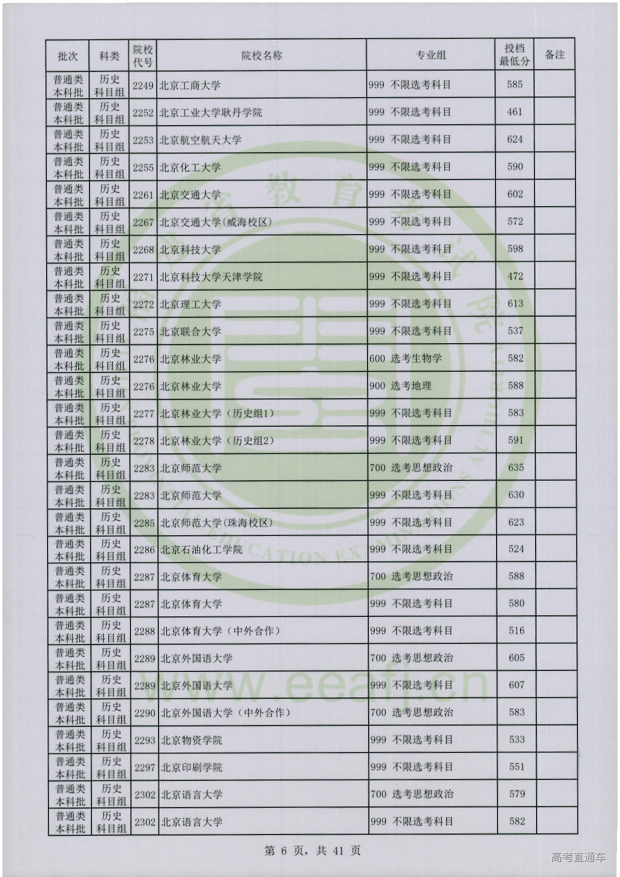 历史科目组-06.jpg 历史科目组-06.jpg