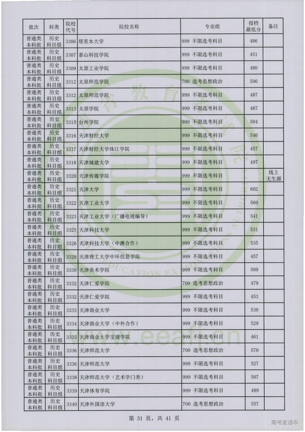 历史科目组-31.jpg 历史科目组-31.jpg