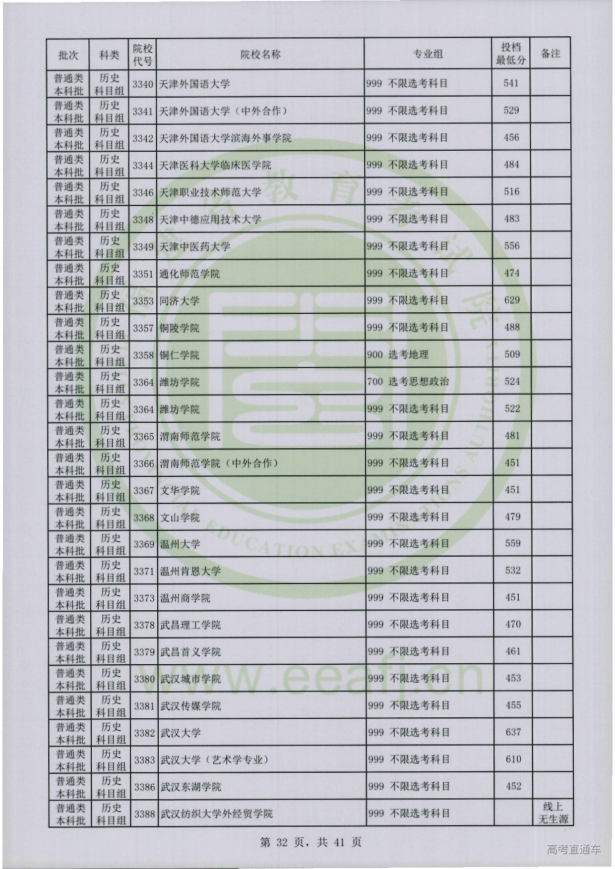 历史科目组-32.jpg 历史科目组-32.jpg