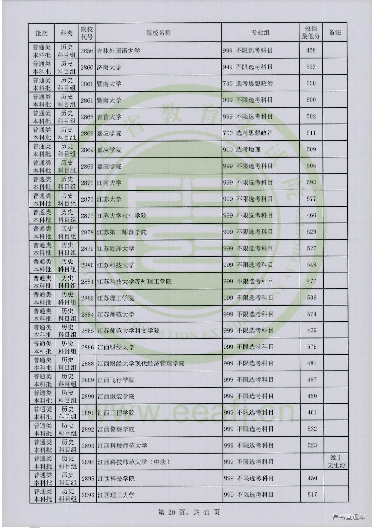 历史科目组-20.jpg 历史科目组-20.jpg