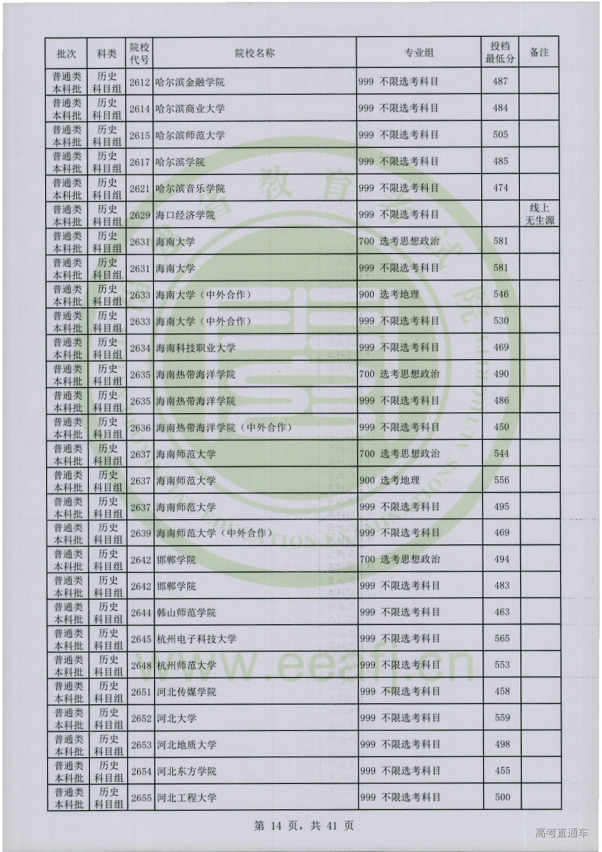 历史科目组-14.jpg 历史科目组-14.jpg