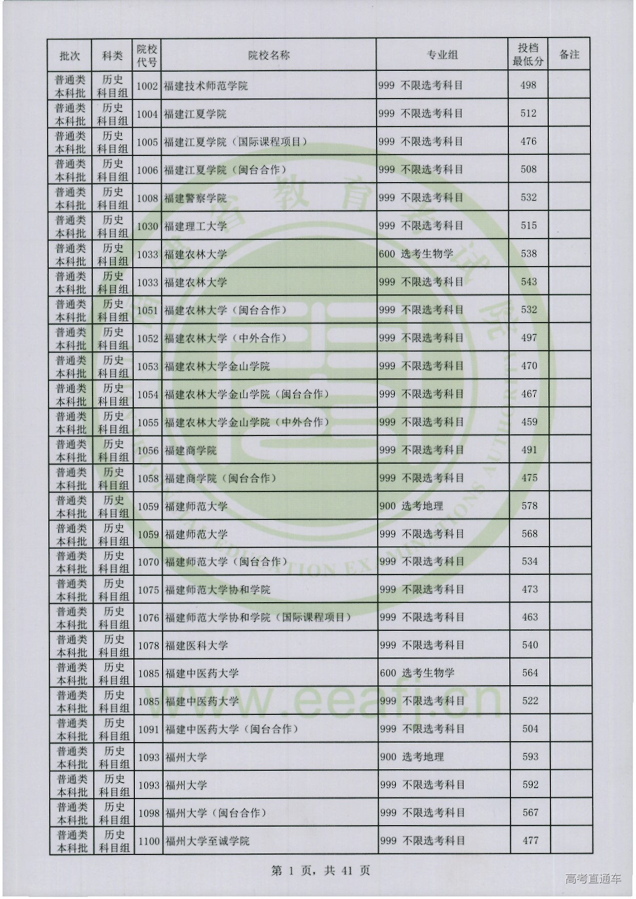历史科目组-01.jpg 历史科目组-01.jpg